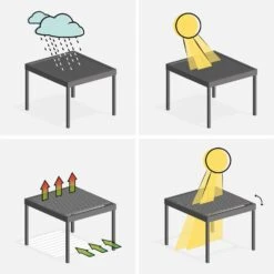 Pergola Bioclimatique Aluminium 3x3 M Lames Orientables Couleur : Bois 7 Pergola Bioclimatique Aluminium 3x3 M Lames Orientables Couleur : Bois -Mobilier de maison pgbc3x3wdht 5e761f2068ecbab15fa580f5971d6208